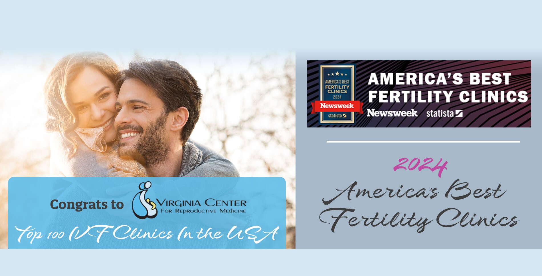 2024 America's Best Fertility Clinics