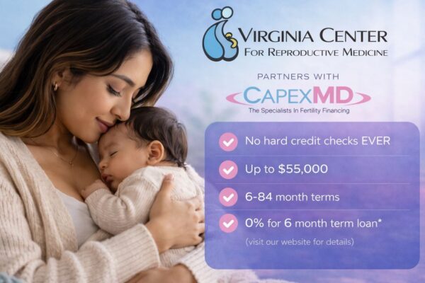 CapexMD Fertility Financing